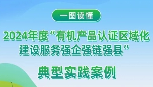  一圖讀懂 | “有機(jī)產(chǎn)品認(rèn)證區(qū)域化建設(shè)服務(wù)強(qiáng)企強(qiáng)鏈強(qiáng)縣”典型實踐案例